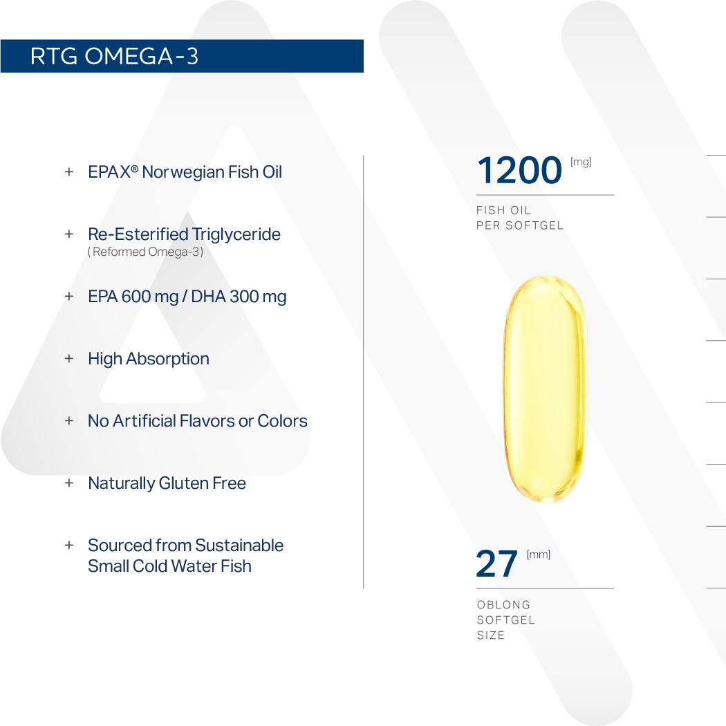 Norwegian rTG Omega-3