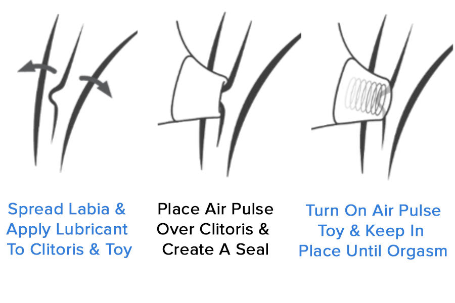 Air Pulse Sex Toy Diagram 