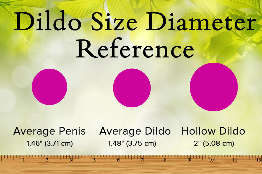 Hollow Dildo Diagram