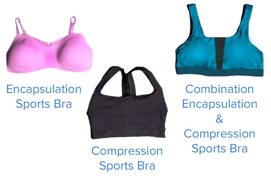 encapsulation vs. compression sports bras diagram