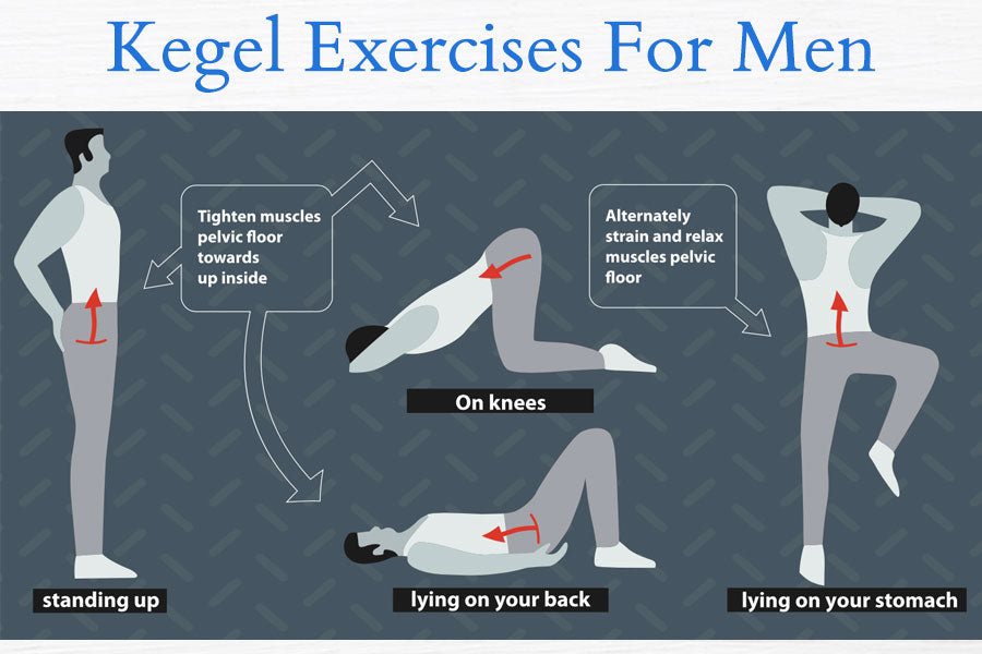 Kegel Exercise For Men Diagram