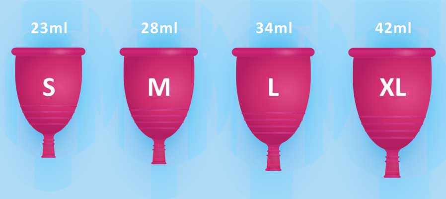different menstrual cup sizes