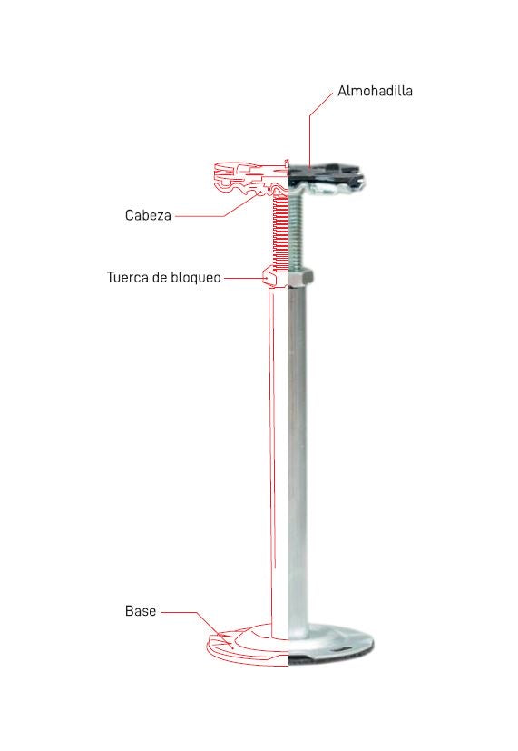 SISTEMA SAG 40