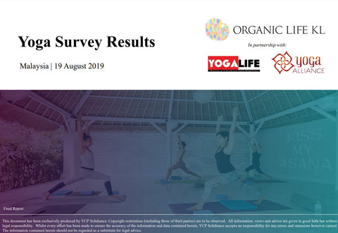 The first yoga market survey in Malaysia