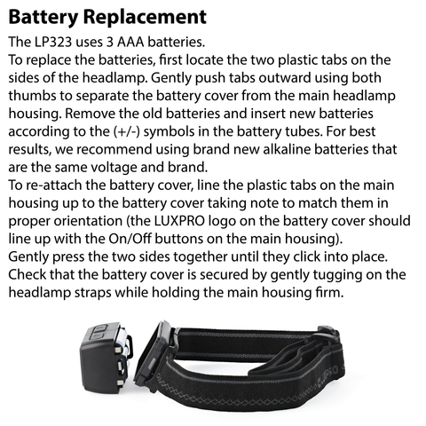 LUXPRO LP323 Headlamp Battery Replacement Instructions