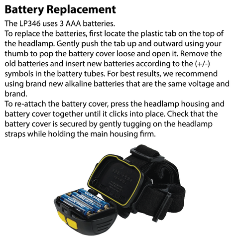 LUXPRO LP346 Headlamp Battery Replacement Instructions