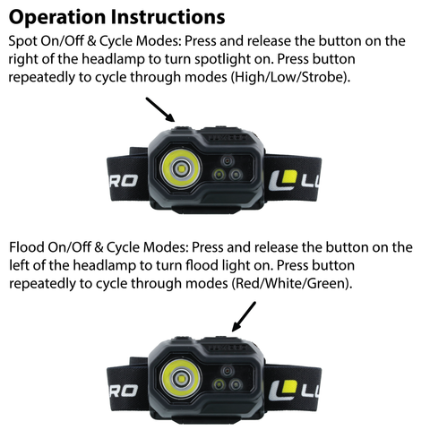 LUXPRO LP347 Headlamp Operation Instructions