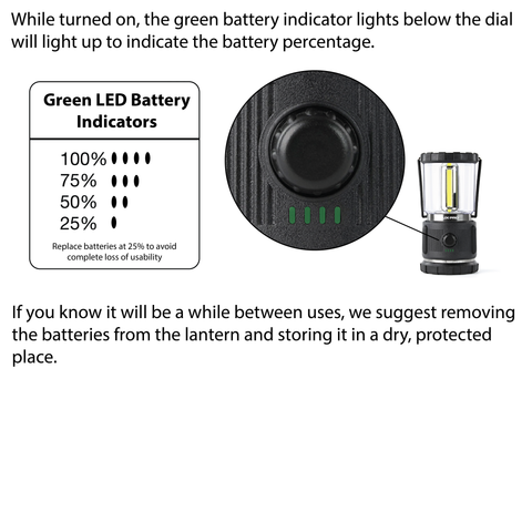 LP369 3C Rugged 750 Lumen LED Lantern – LUXPRO