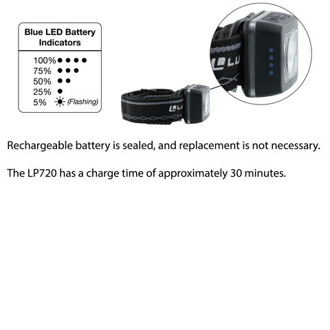 LUXPRO LP720 Headlamp Charging Instructions
