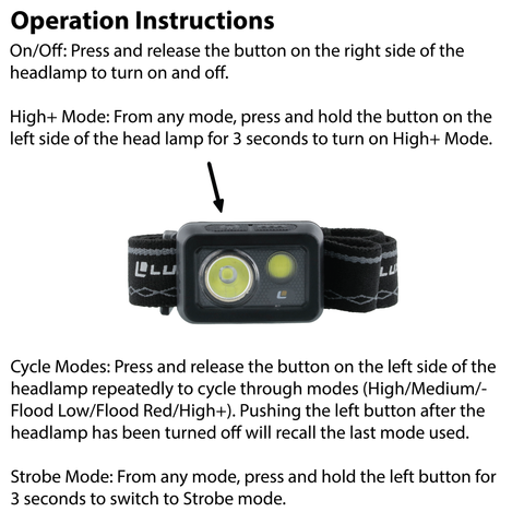 LUXPRO LP720 Headlamp Operation Instructions