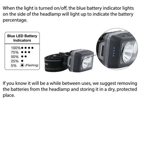 LUXPRO LP725 Headlamp Battery Replacement