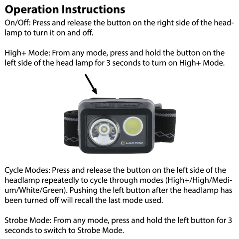 LXUPRO LP725 Headlamp Operation Instructions