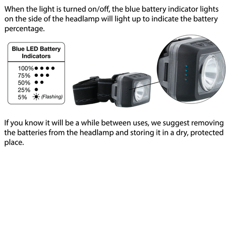 LUXPRO LP735 Headlamp Battery Replacement Instructions