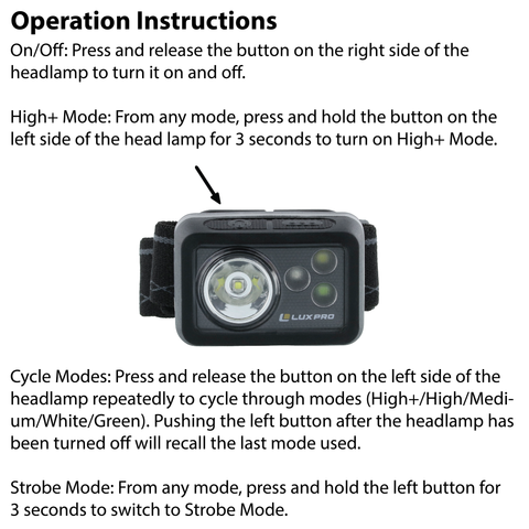 LUXPRO LP735 Headlamp Operation Instructions