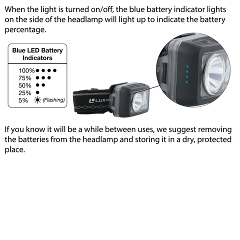 LUXPRO LP740 Headlamp Battery Replacement Instructions