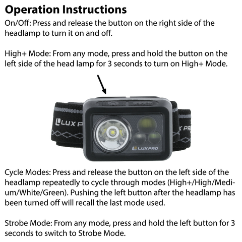 LUXPRO LP740 Headlamp Operation Instructions