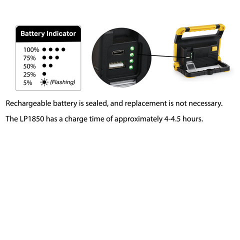 LP1850 Pro Series 2849 Lumen Work Light Rechargeable