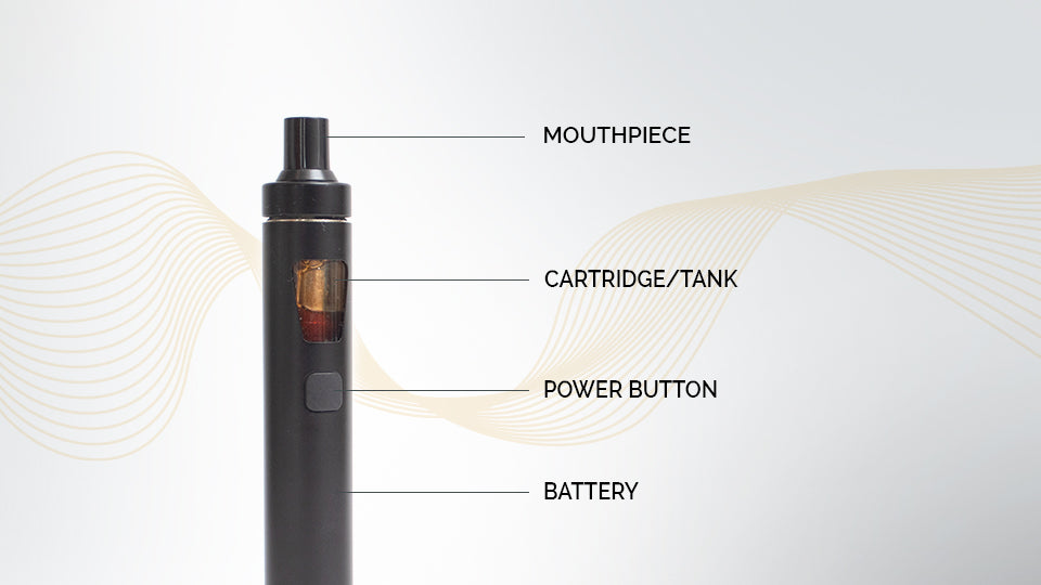 What are the Common Characteristics of a Vape Pen