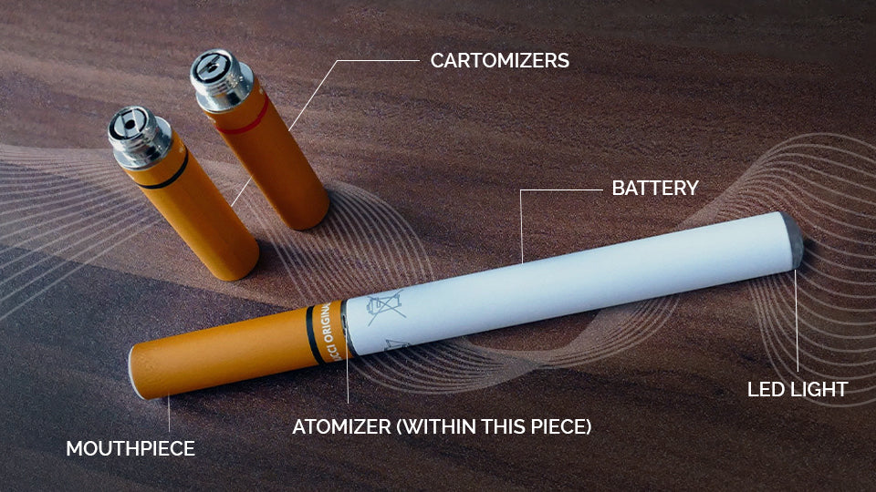 Understanding the Types of Vapes & Which is Best for You