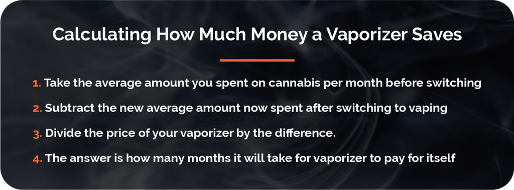 how much money you save with a vaporizer
