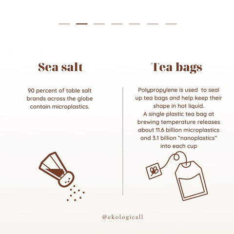 Hidden plastic in salt and tea bags