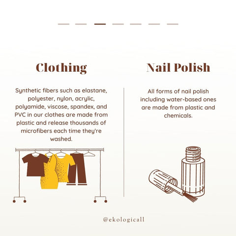 Plastic hidden in clothing and nail polish