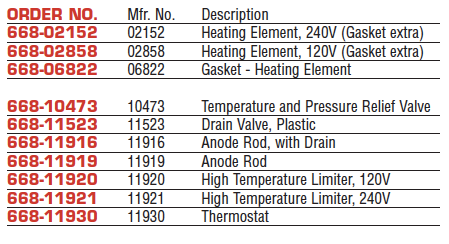 Kuuma Marine Water Heater Element - 02858
