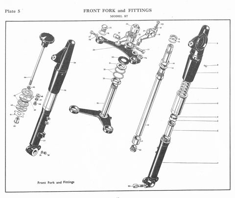 Plate 5 S7 Front Forks