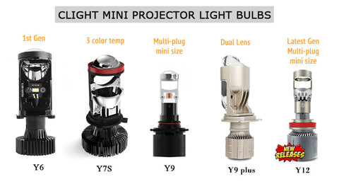 60w / paire Lampe H4 Led Mini Projecteur Lens Automobles Ampoule