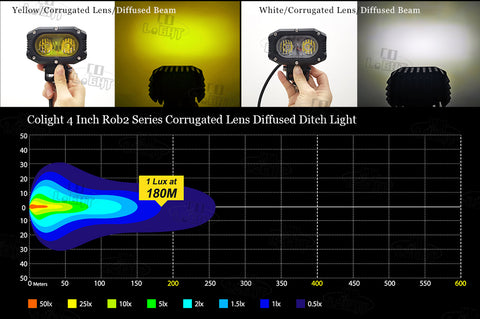 Colight 4 Inch Rob2 Series Corrugated Lens Diffused Ditch Light