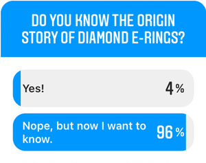engagement-ring-poll