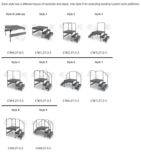 Industrial Work Platform Style Layout. Each style has a different layout of handrails and steps. Use style 0 for extending existing custom work platforms.