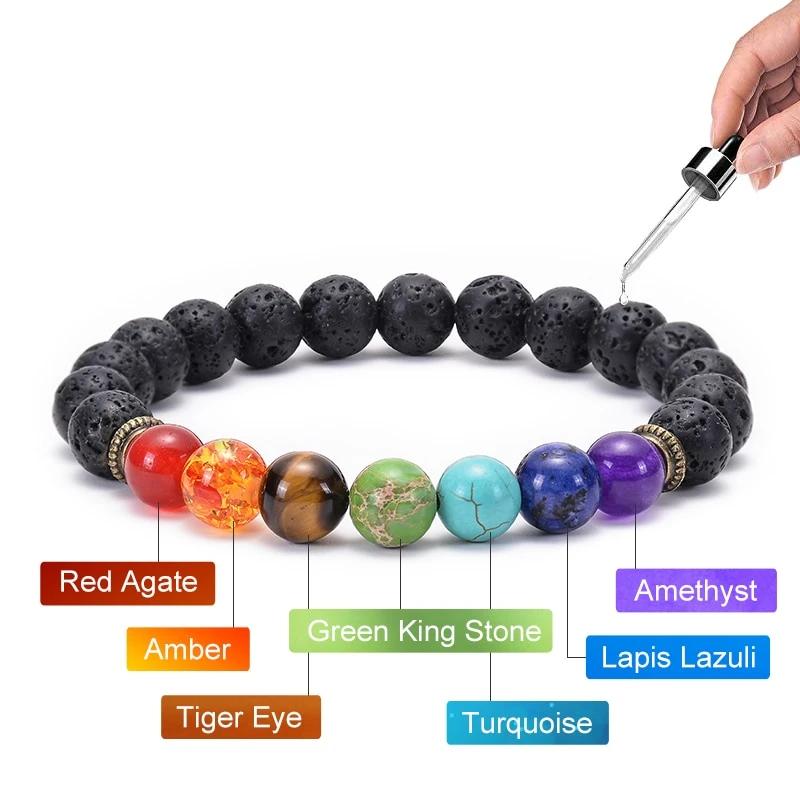 Bracelet 7 Chakras Pierres Naturelles Signification Cheap Buy Online