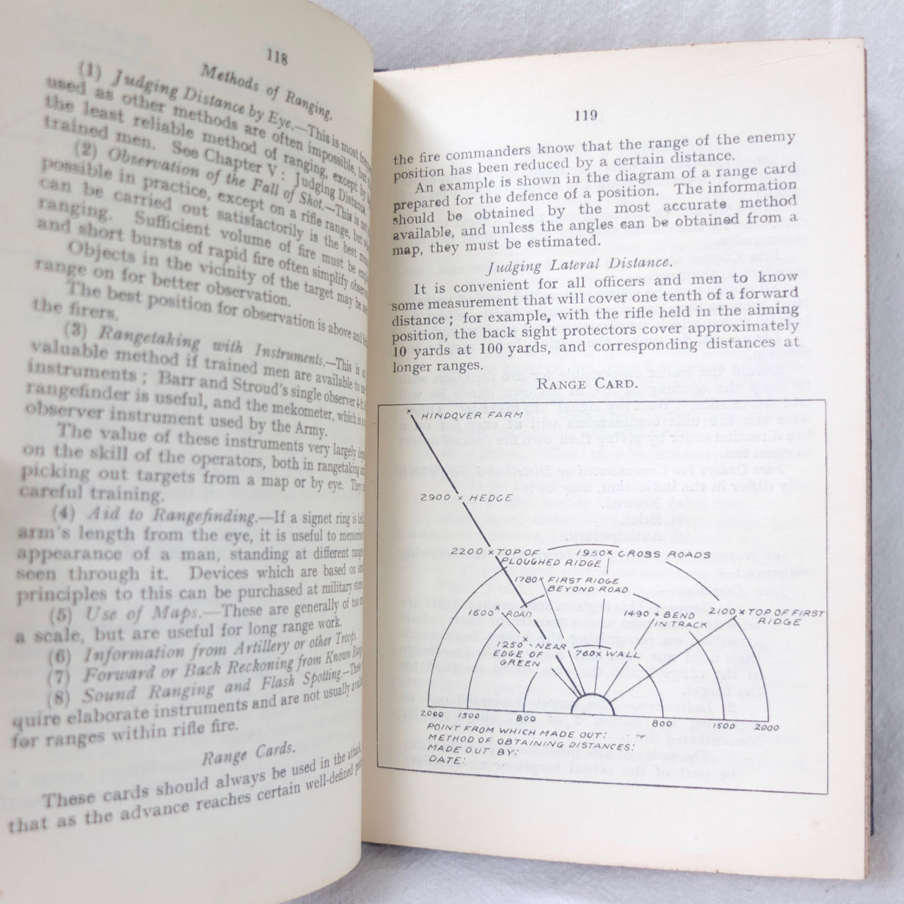 Royal Naval Handbook of Musketry and Pistol Practices (1923) – Compass ...