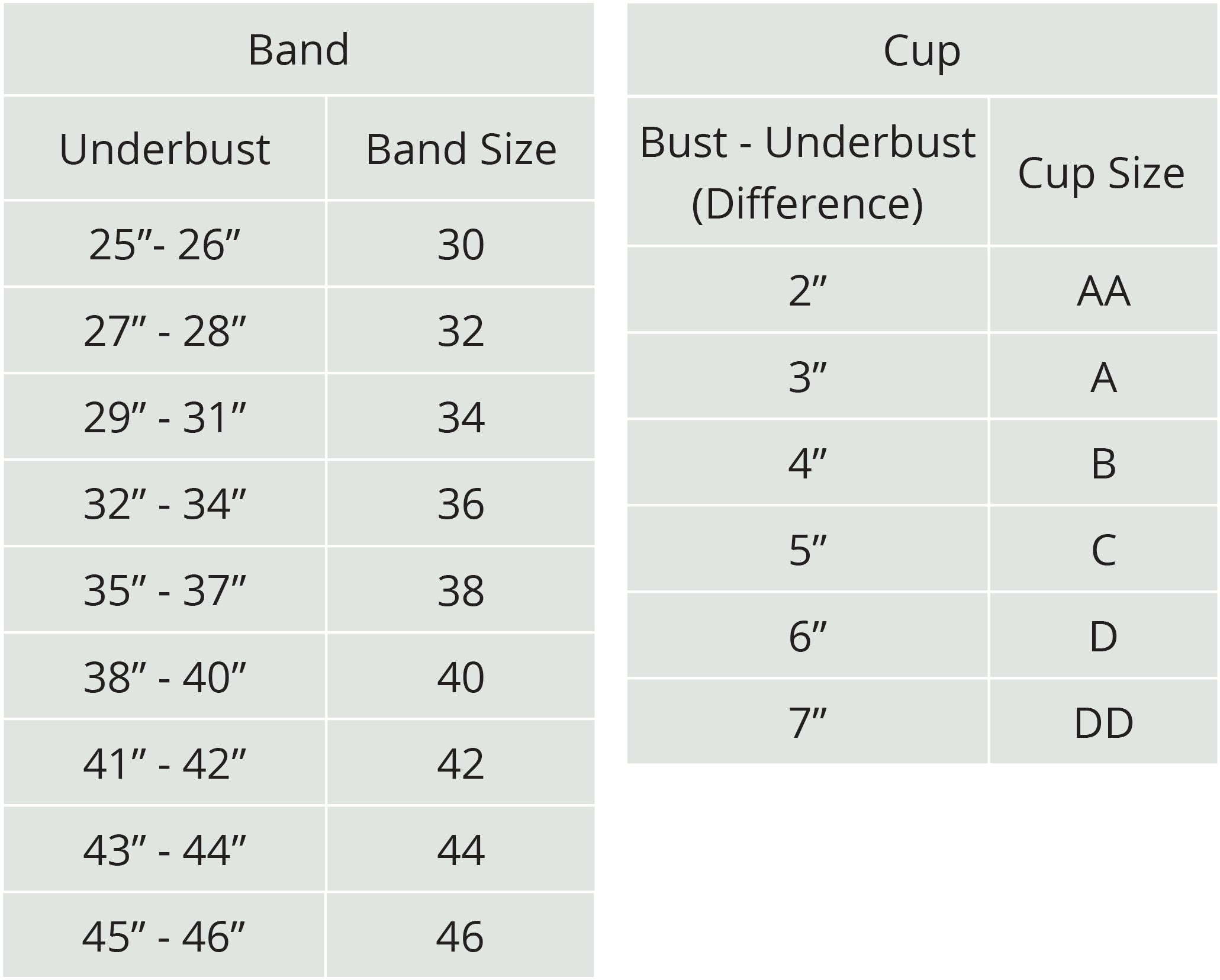 What is my bra size? My underbust is 26' and bust is 28.5'. I don