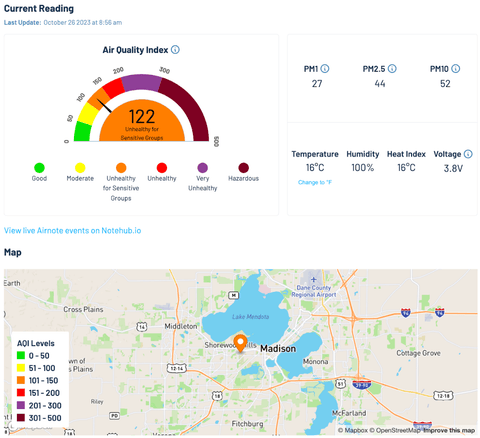 airnote dashboard