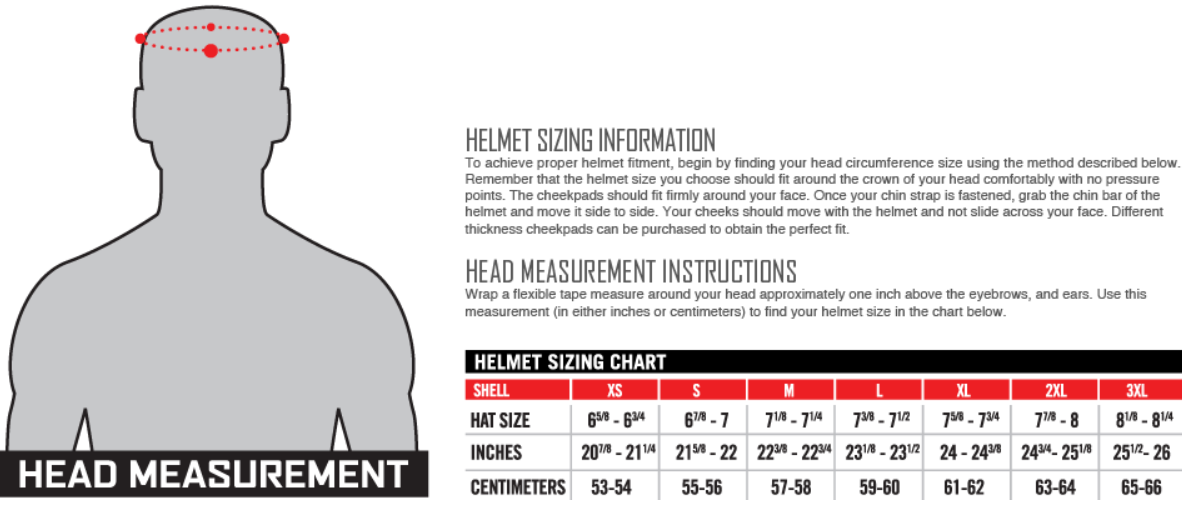 official airflow helm chart