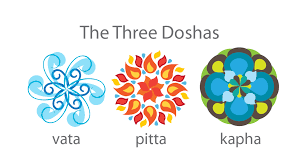 The Three Doshas - Ayurveda