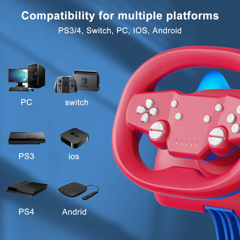 Compatible with multiple platforms