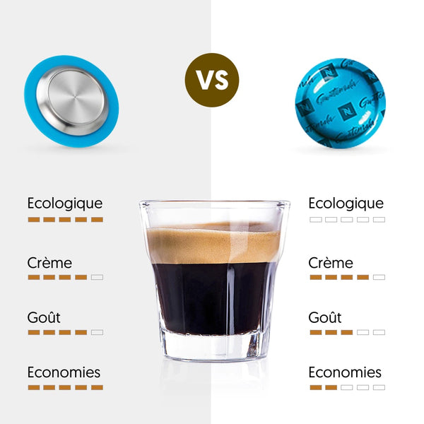Comparatif capsule réutilisable Cafécolo vs capsule jetable nespresso Zenius