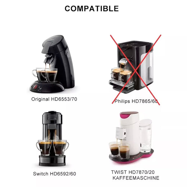 Machines Senseo compatibles avec les capsules réutilisables Cafécolo