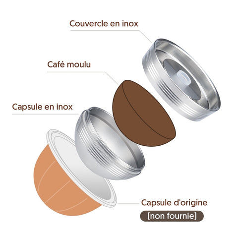 Vue éclatée de la capsule réutilisable Cafécolo en inox Vertuo Next