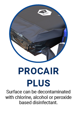 Procair Plus for better infection control