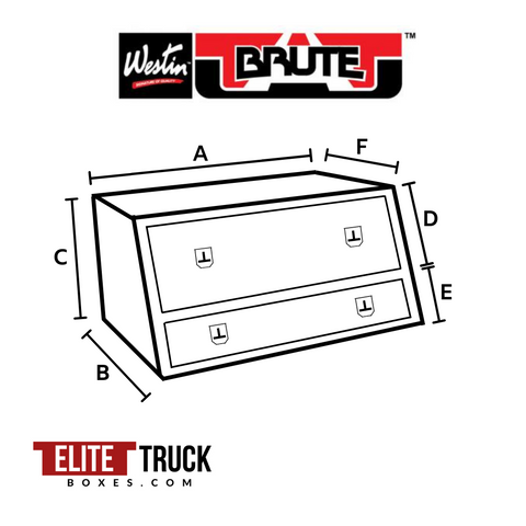 Buyers Products 72 inch Gloss Black Diamond Tread Aluminum Contractor Top Mount Truck Box with Drawers 1721678