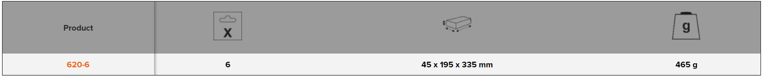 Description BAHCO 620-6 3-6.5