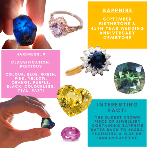 Sapphire Jewellery 