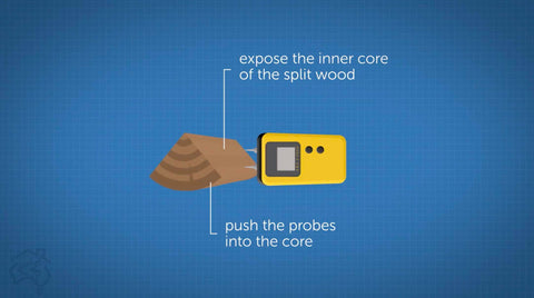 how to measure moisture in fire wood 