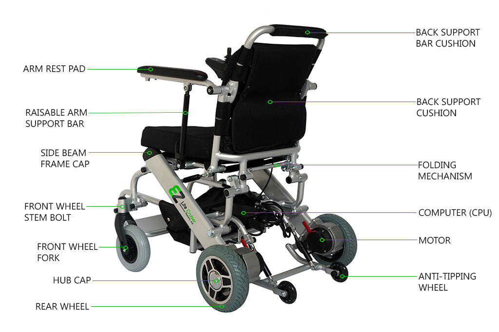 EZ Lite Cruiser Original Model Component Identification Rear