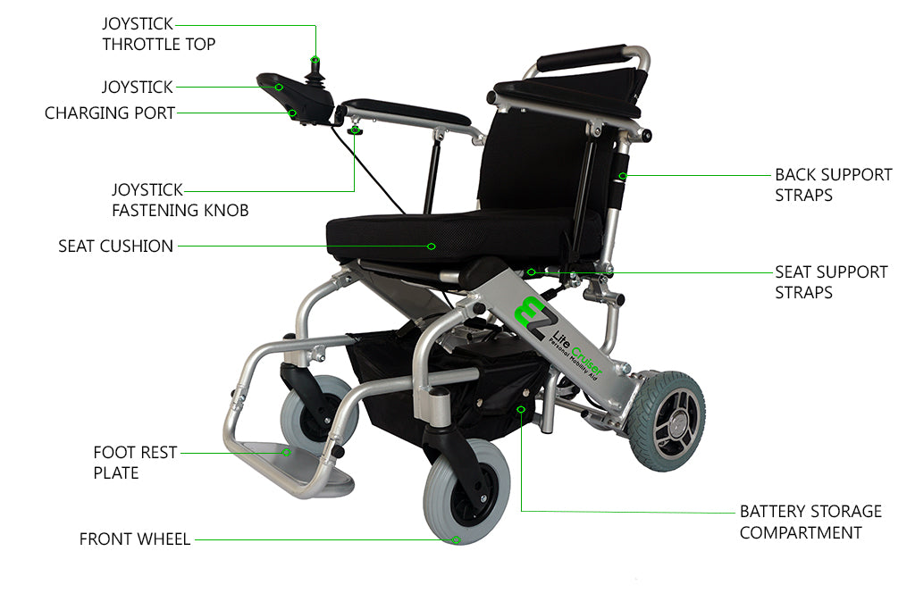 EZ Lite Cruiser Original Model Component Identification Front