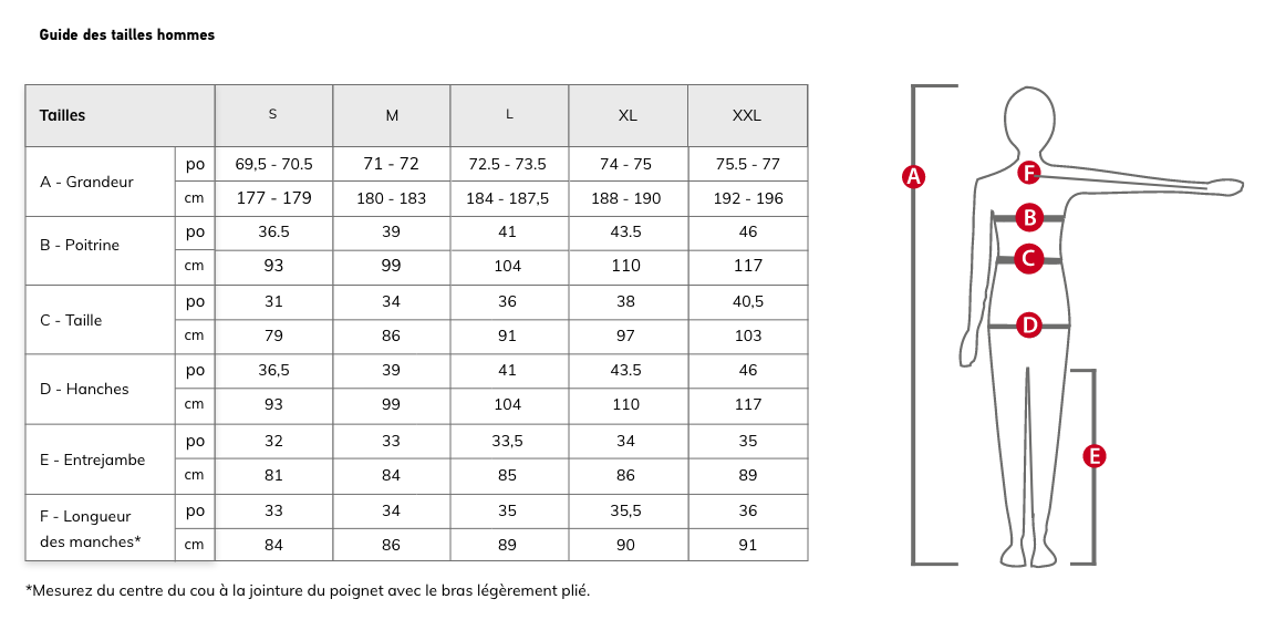Guide des tailles pour hommes – SWIX